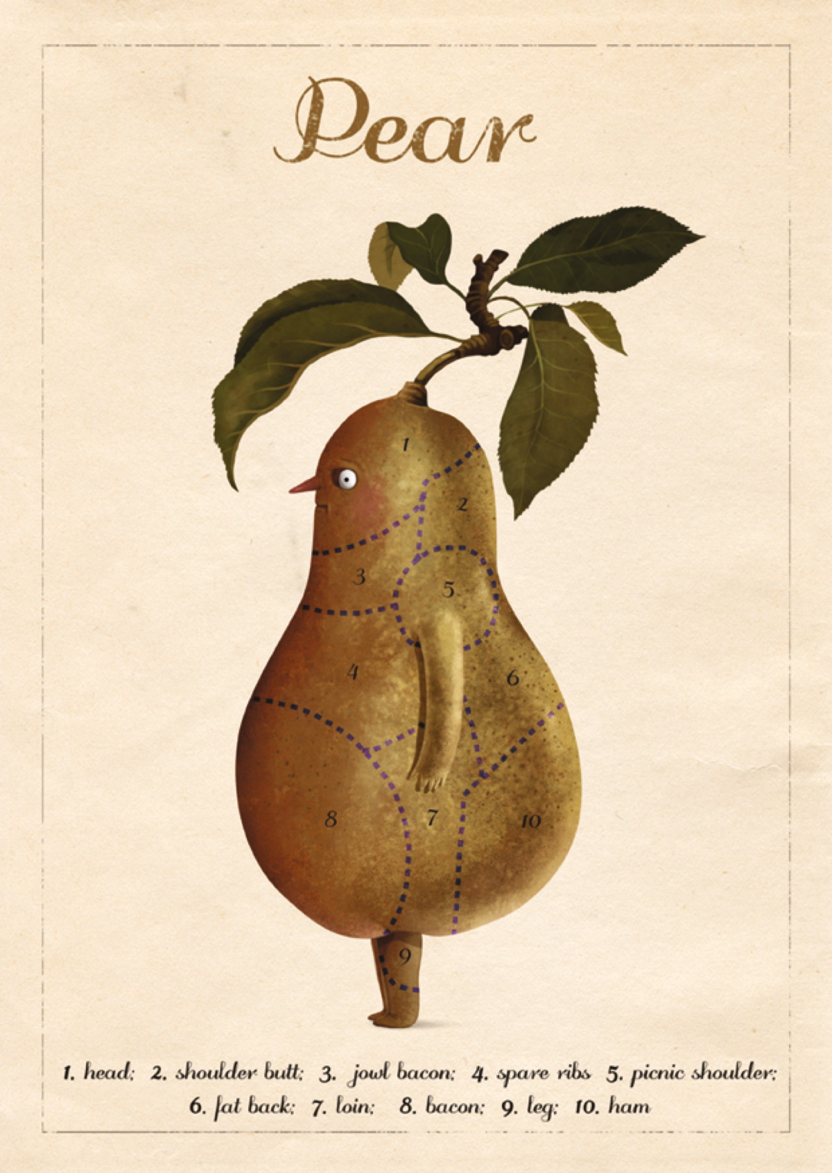 Pear science
